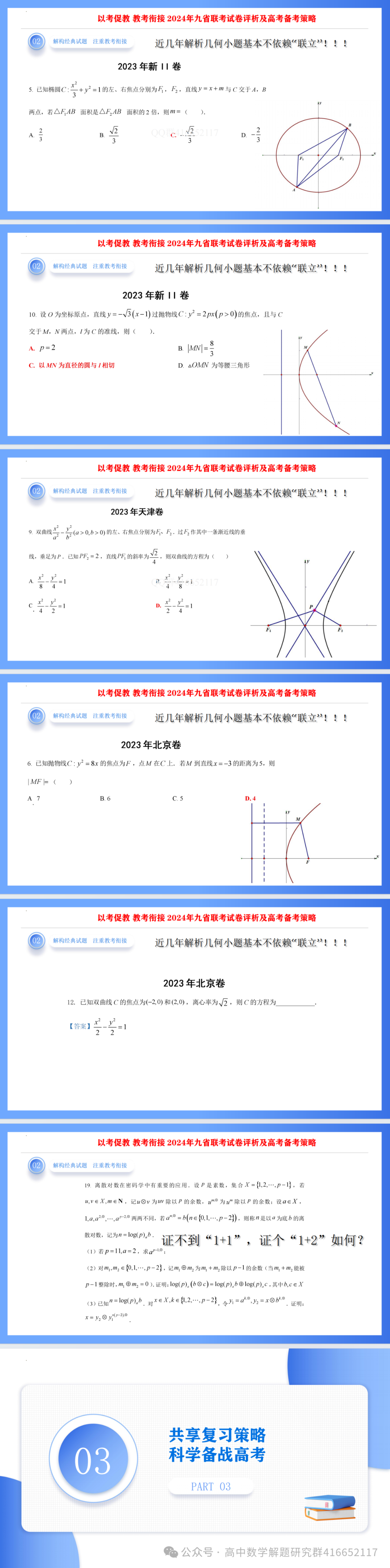 三新背景下高考数学二轮备考策略(ppt分享) 第7张