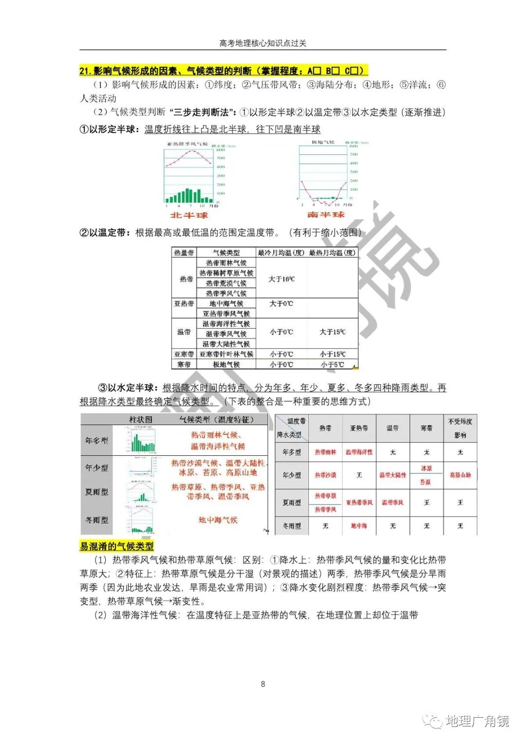 查缺补漏量化过关-《高三复习必备——高考地理核心考点过关手册(新课标版)》 第16张