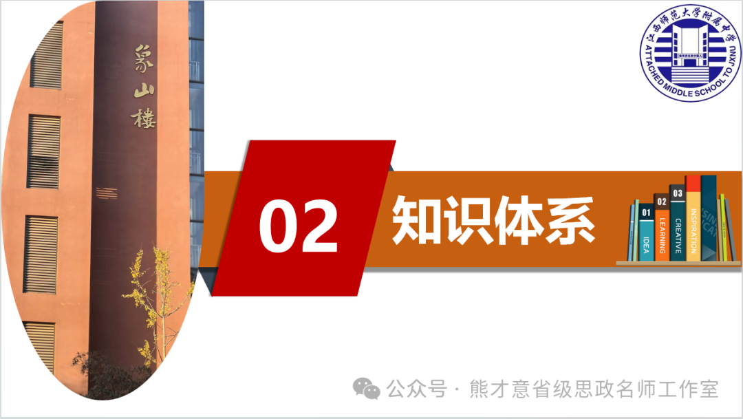 2024年中考一轮复习之《民主与法治》 第6张