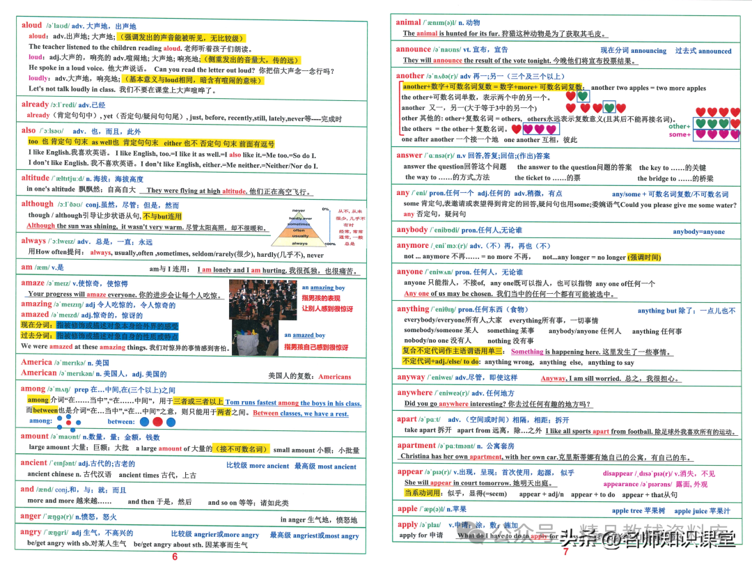 班主任:语境背单词短语,10天冲刺中考2000英语词汇短语! 第3张