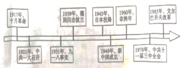 中考历史小短文20篇 第19张