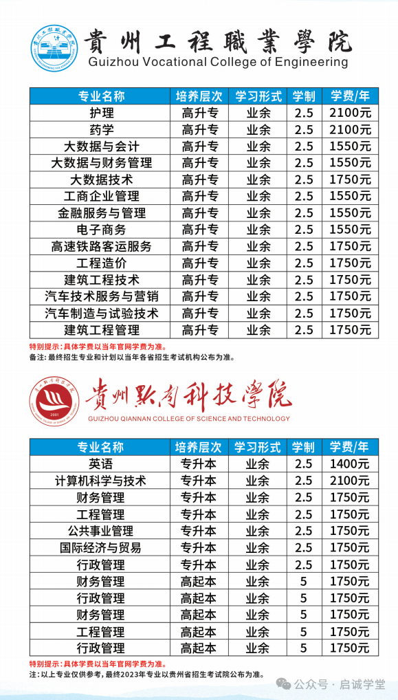 成人高考丨贵州2024年高起专、专升本成考招生简章 第3张