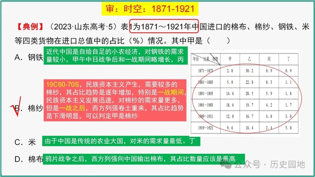 授之以渔 | 2024高考历史选择题解题技巧和方法:三审六原则 第7张