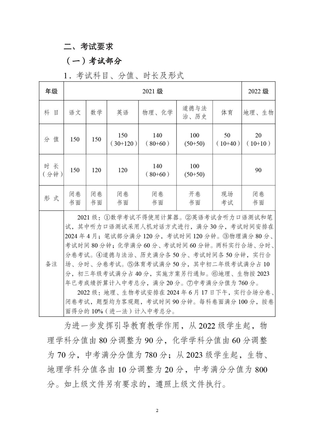 淮安中考分值重大调整,物化地生分值上调 第2张