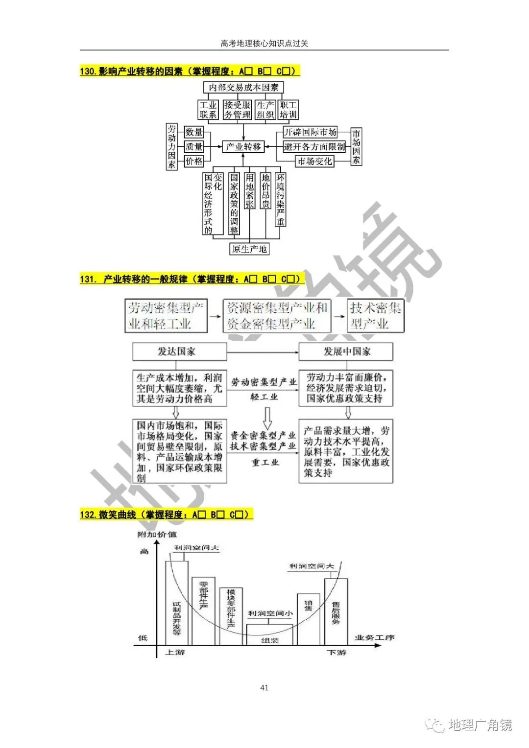 查缺补漏量化过关-《高三复习必备——高考地理核心考点过关手册(新课标版)》 第49张