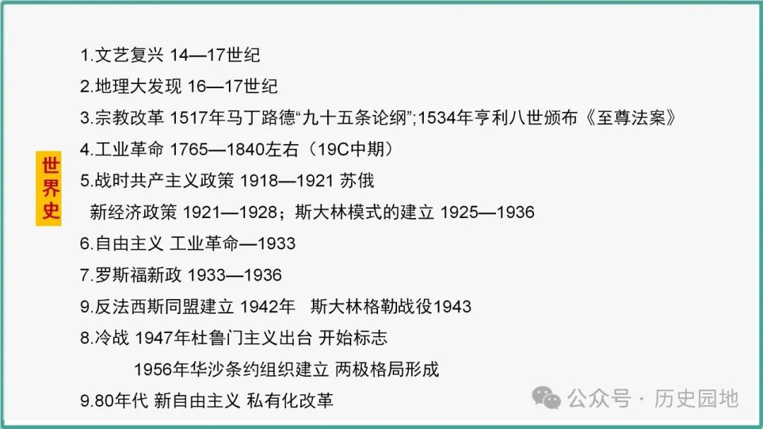 授之以渔 | 2024高考历史选择题解题技巧和方法:三审六原则 第21张