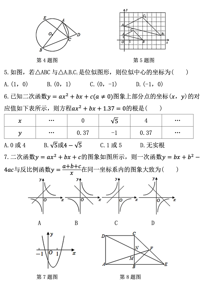 青岛市青大附中中考一模数学试题(2022年4月) 第2张