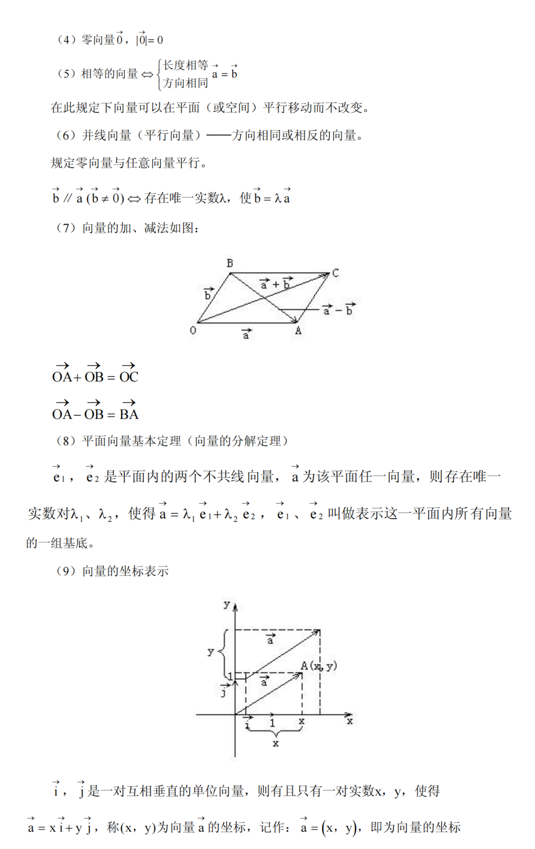 高考数学冲刺高分必须吃透的76个问题,你能答出几个? 第29张