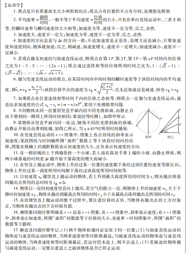 高考物理 :125个核心知识点归纳! 第1张