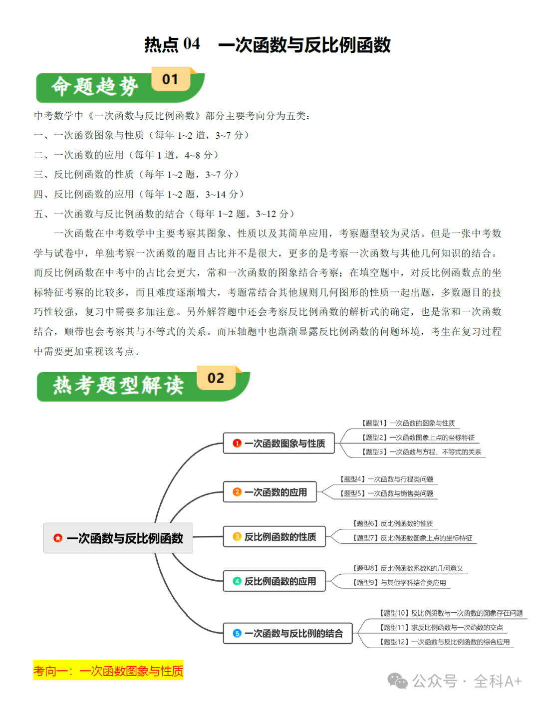 【2024中考】《初中数学•备战中考数学第一次模拟资源精选》各地多版 第4张