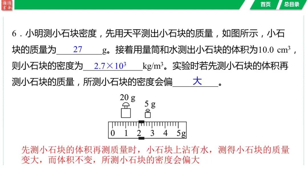 中考复习 第六讲 第1课时 质量与密度的理解 第25张