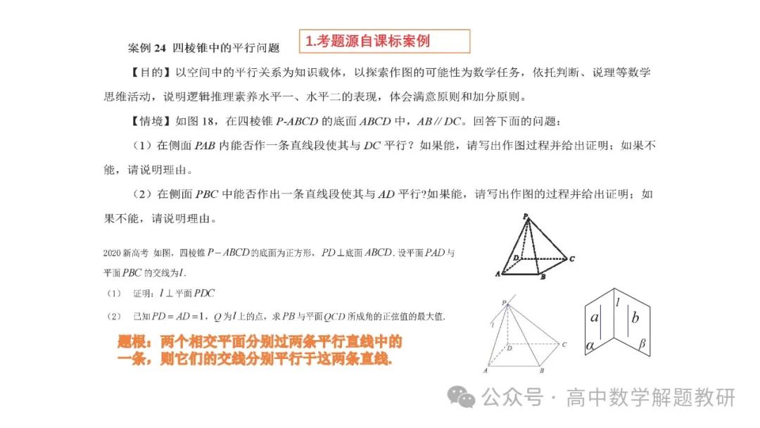 高考复习策略专题:基于“三新”的高三数学复习备考策略 第31张