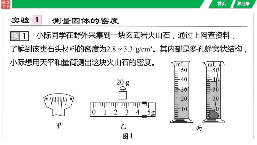 中考复习 第六讲 第2课时 密度的测量与应用 第18张