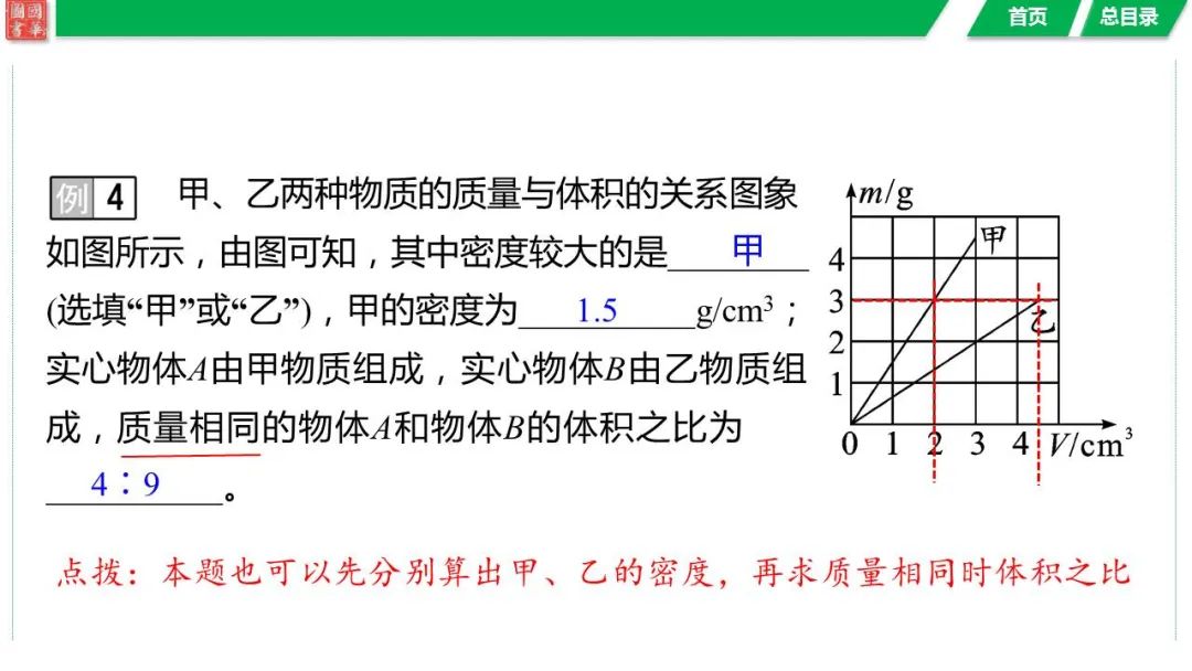 中考复习 第六讲 第1课时 质量与密度的理解 第18张