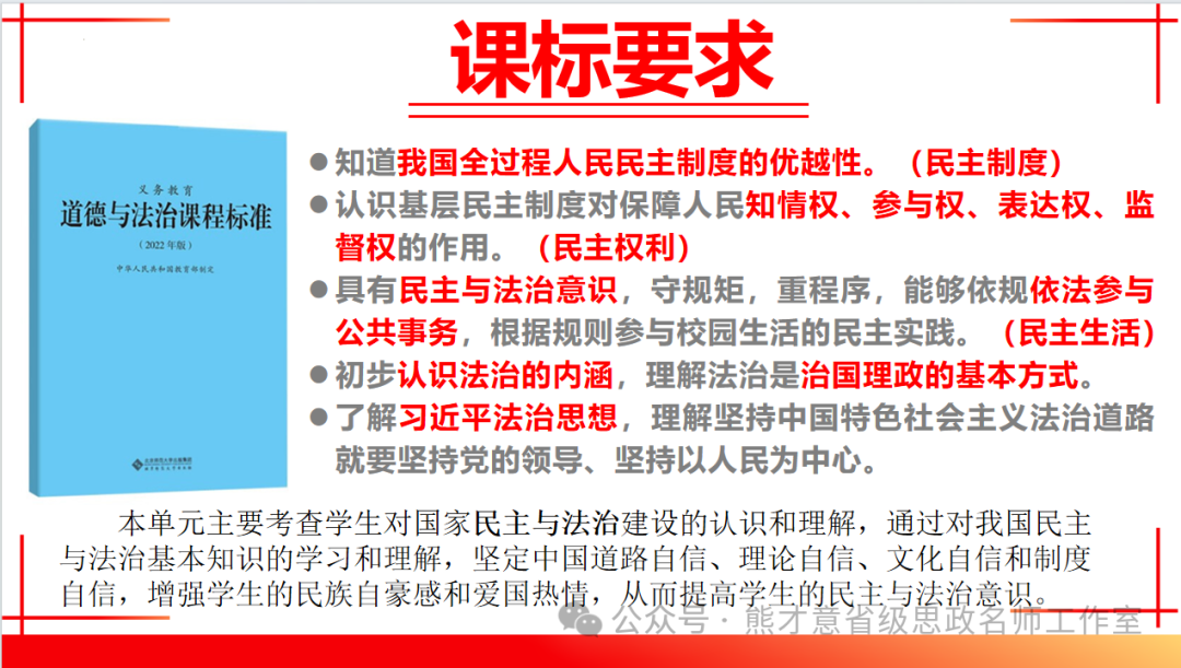 2024年中考一轮复习之《民主与法治》 第5张