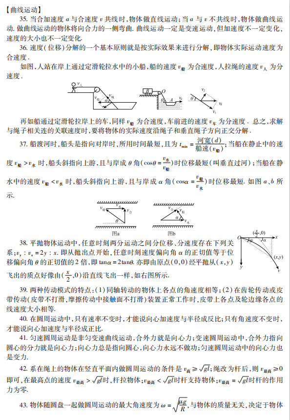 高考物理 :125个核心知识点归纳! 第3张