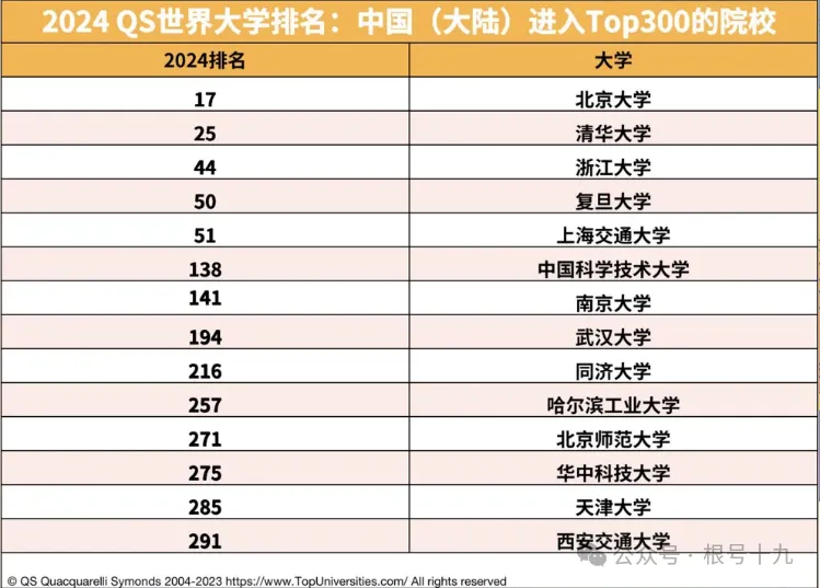 不等式第0001题-2022年数学(新高考Ⅱ)第12题(选择题压轴题) 第5张