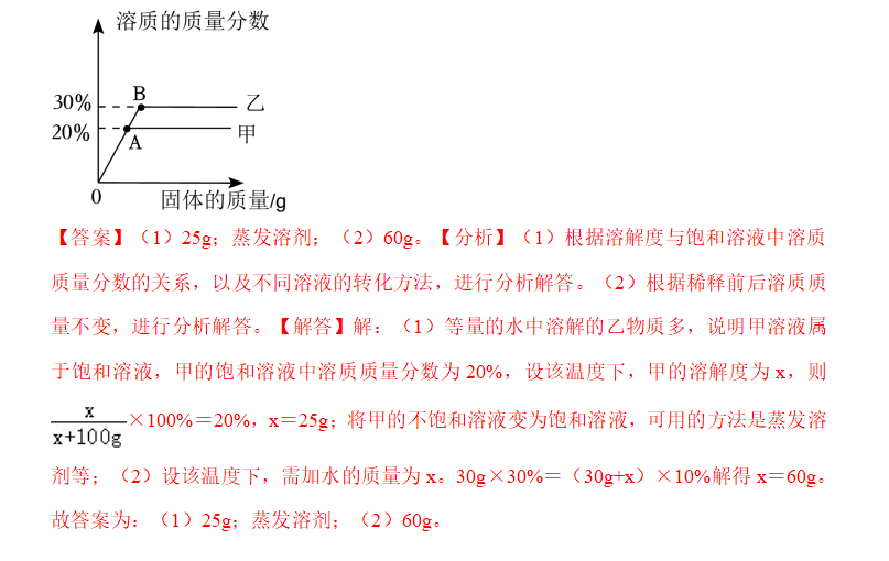 2024年中考理化百日冲刺打卡题3月23日(距离2024年中考还有95天) 第1张