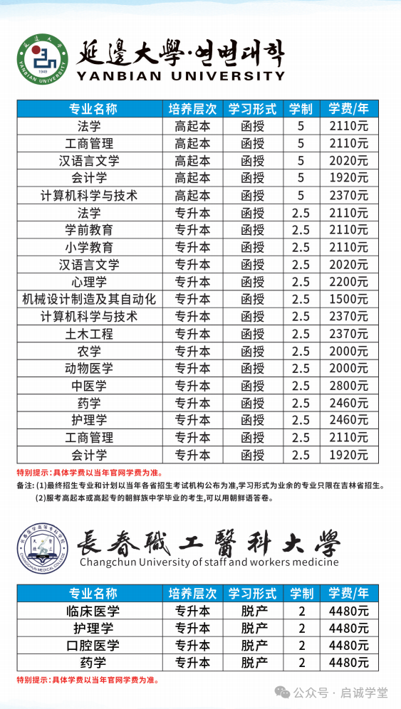 成人高考丨贵州2024年高起专、专升本成考招生简章 第2张