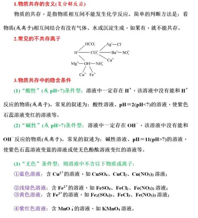 中考化学:物质的检验、鉴别、除杂和共存知识点集合! 第9张