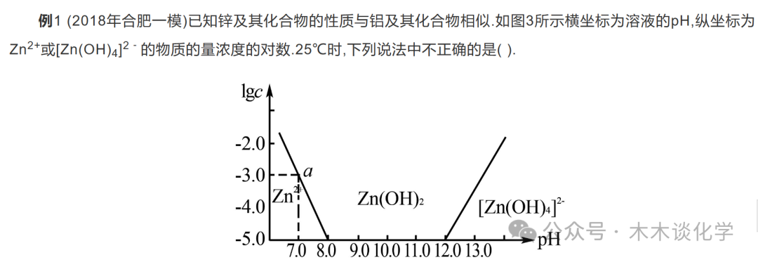 【高一化学】高考考点:锌及其化合物 第19张