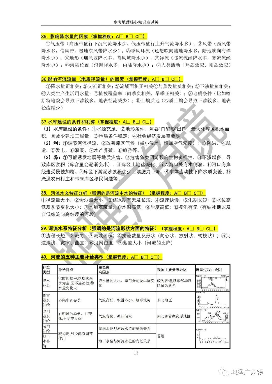 查缺补漏量化过关-《高三复习必备——高考地理核心考点过关手册(新课标版)》 第21张