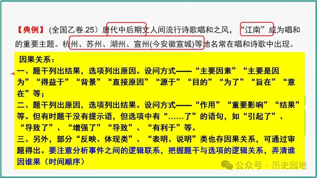 授之以渔 | 2024高考历史选择题解题技巧和方法:三审六原则 第33张