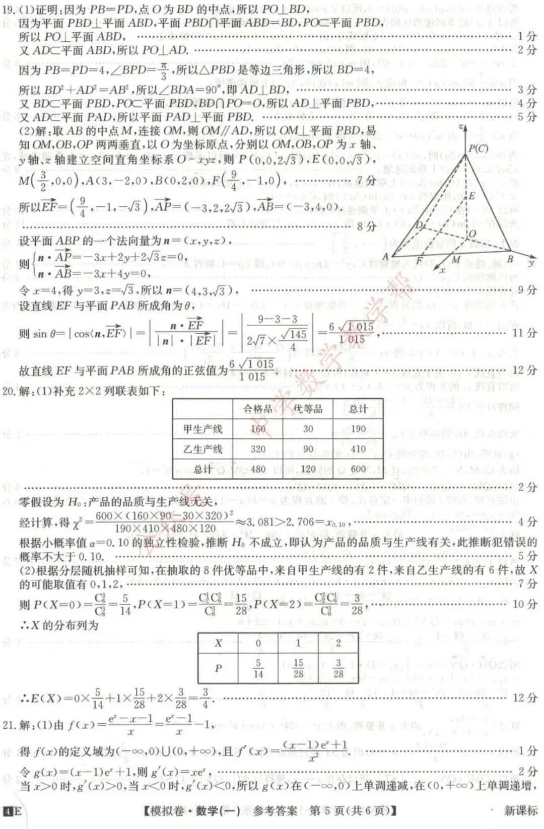 高考高复 | 2024年全国高考仿真模拟卷(一) 第9张