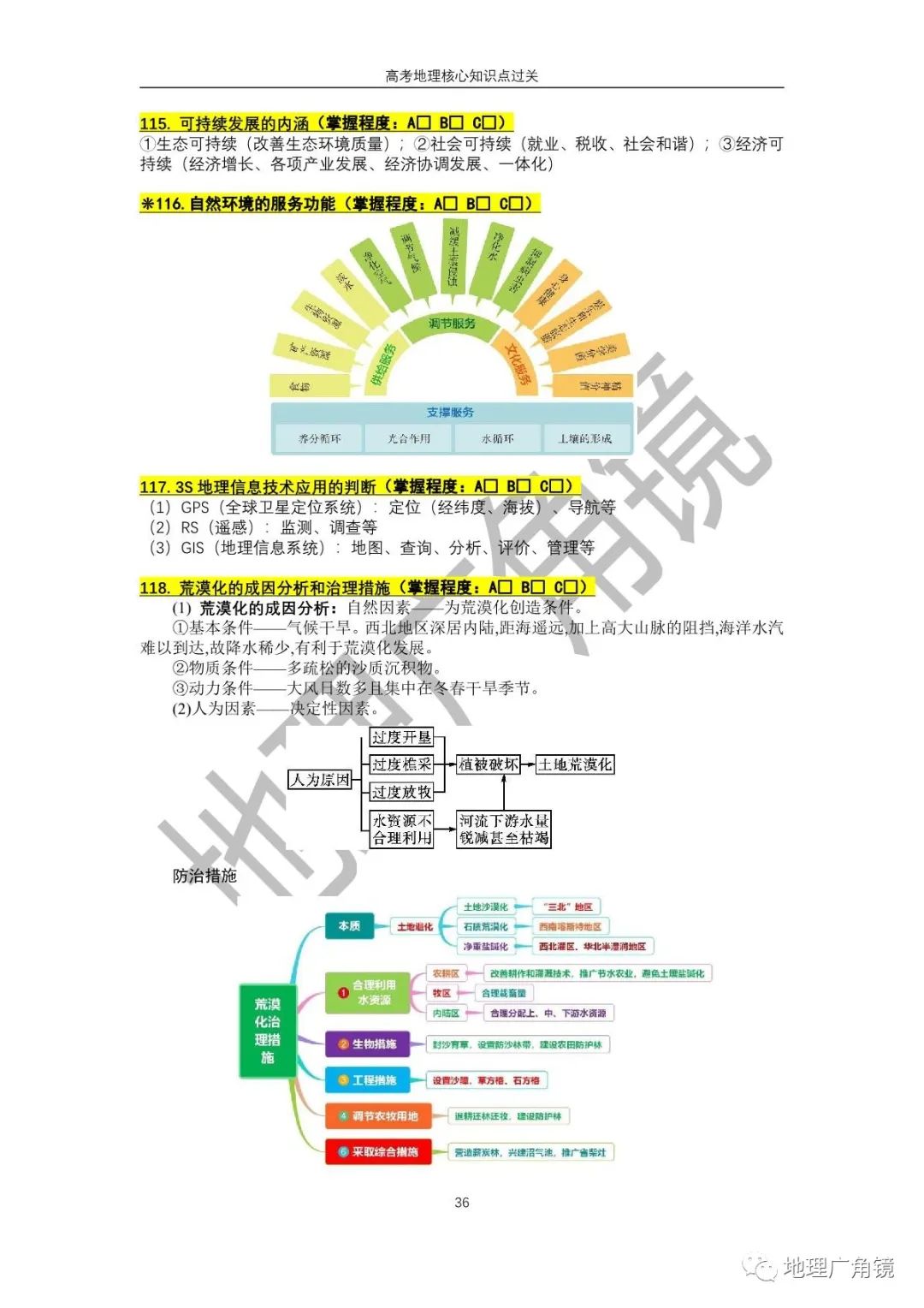 查缺补漏量化过关-《高三复习必备——高考地理核心考点过关手册(新课标版)》 第44张