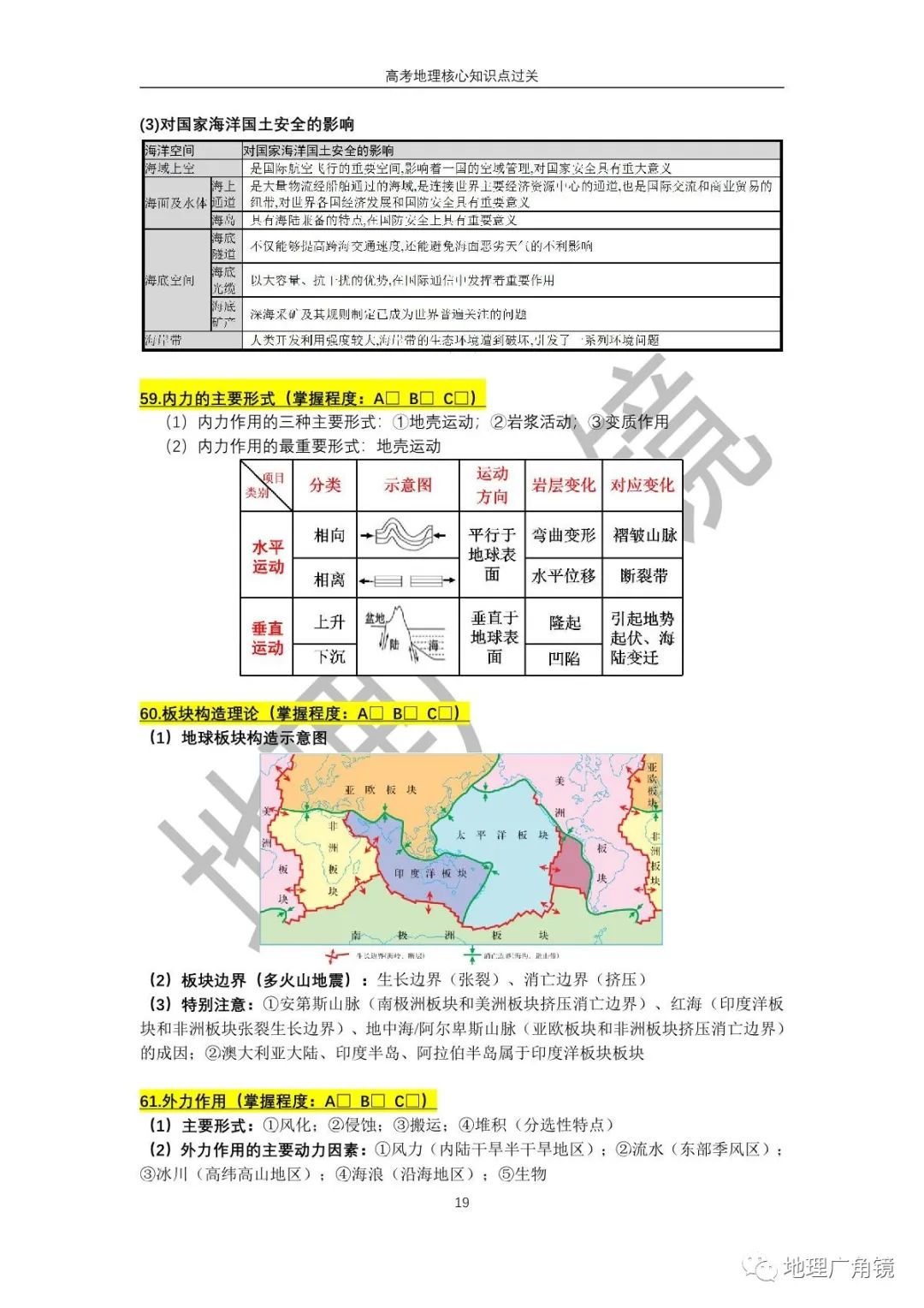 查缺补漏量化过关-《高三复习必备——高考地理核心考点过关手册(新课标版)》 第27张