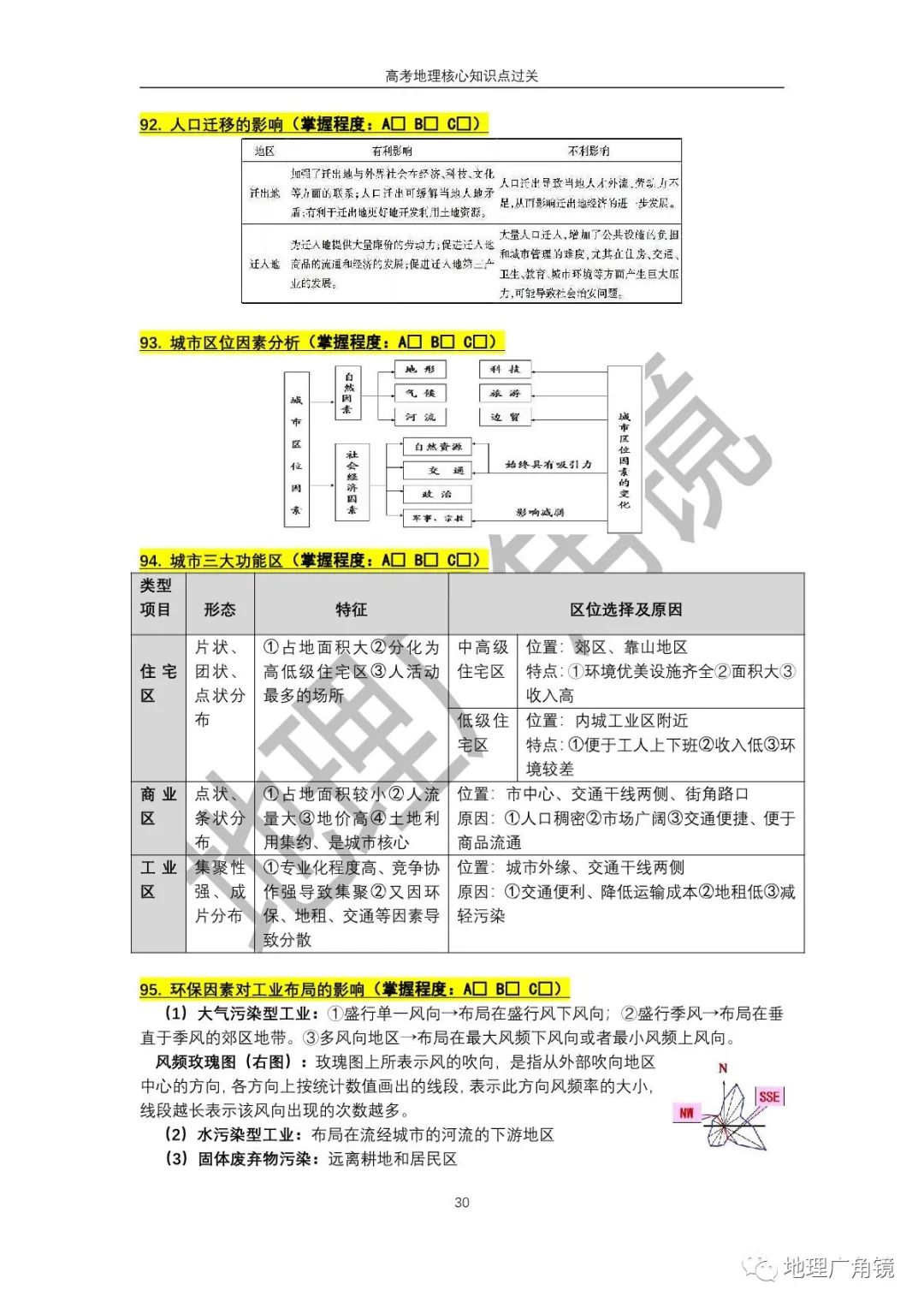 查缺补漏量化过关-《高三复习必备——高考地理核心考点过关手册(新课标版)》 第38张