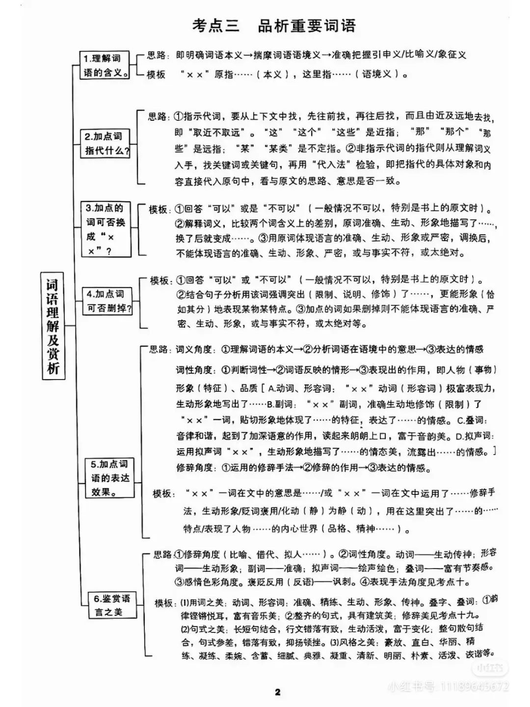 2024高考现代文阅读高频考点答题模板!赶紧收藏起来! 第2张