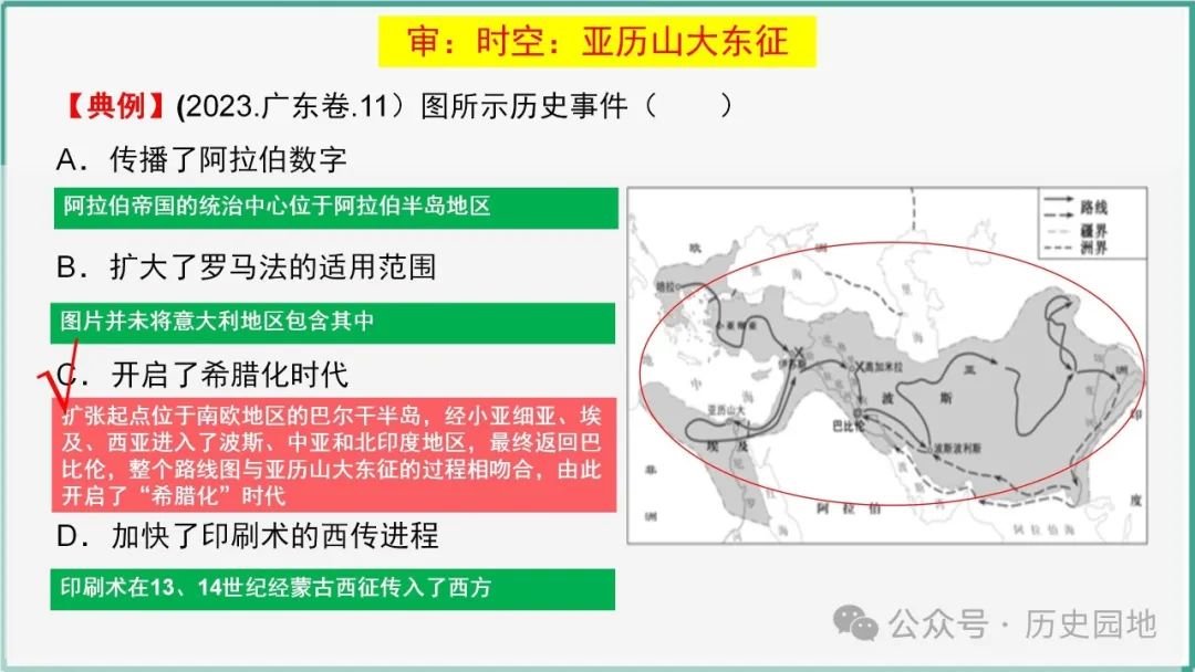 授之以渔 | 2024高考历史选择题解题技巧和方法:三审六原则 第8张