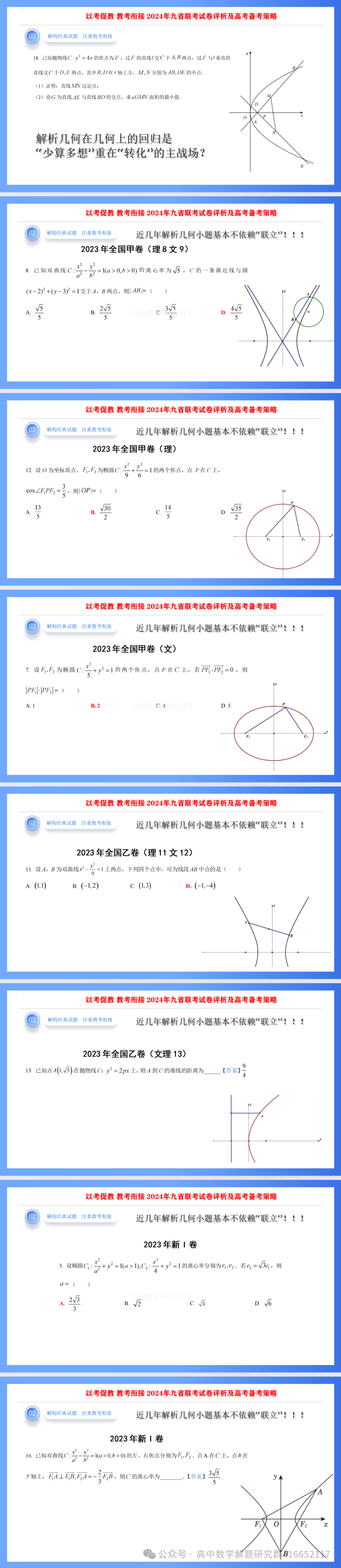 三新背景下高考数学二轮备考策略(ppt分享) 第6张