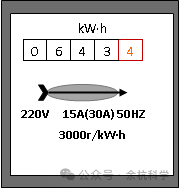 【中考复习】知识点专题10:电能 第35张