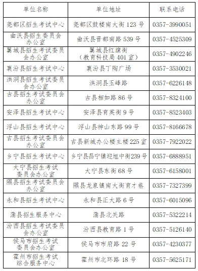 2024年临汾市中考补报名公告 第2张