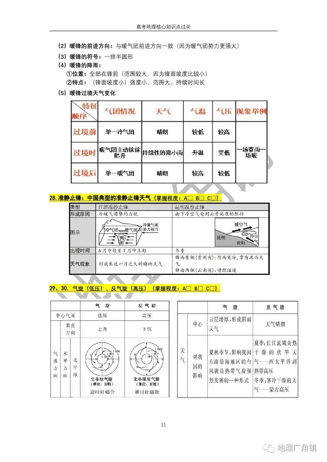 查缺补漏量化过关-《高三复习必备——高考地理核心考点过关手册(新课标版)》 第19张