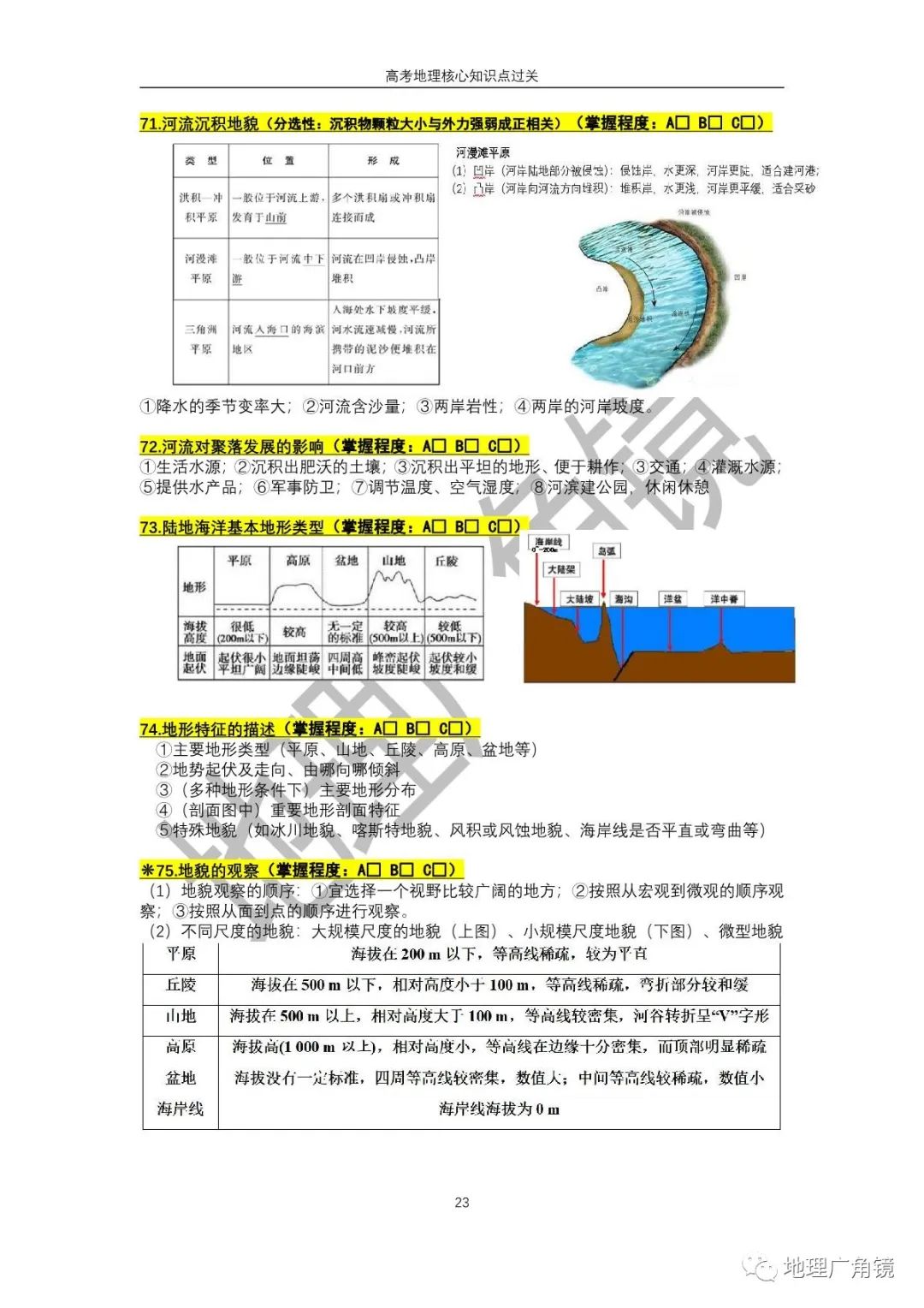 查缺补漏量化过关-《高三复习必备——高考地理核心考点过关手册(新课标版)》 第31张