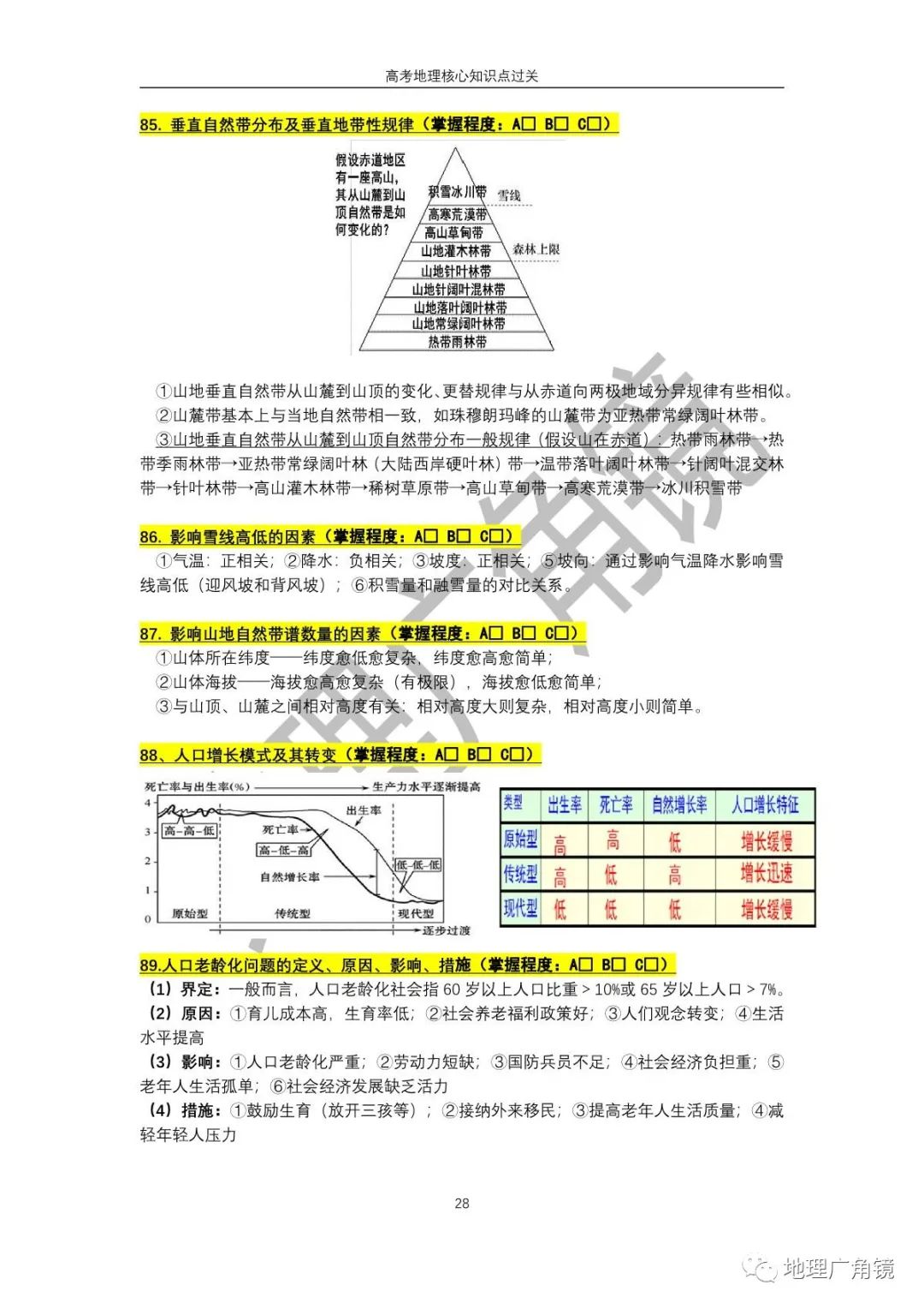 查缺补漏量化过关-《高三复习必备——高考地理核心考点过关手册(新课标版)》 第36张