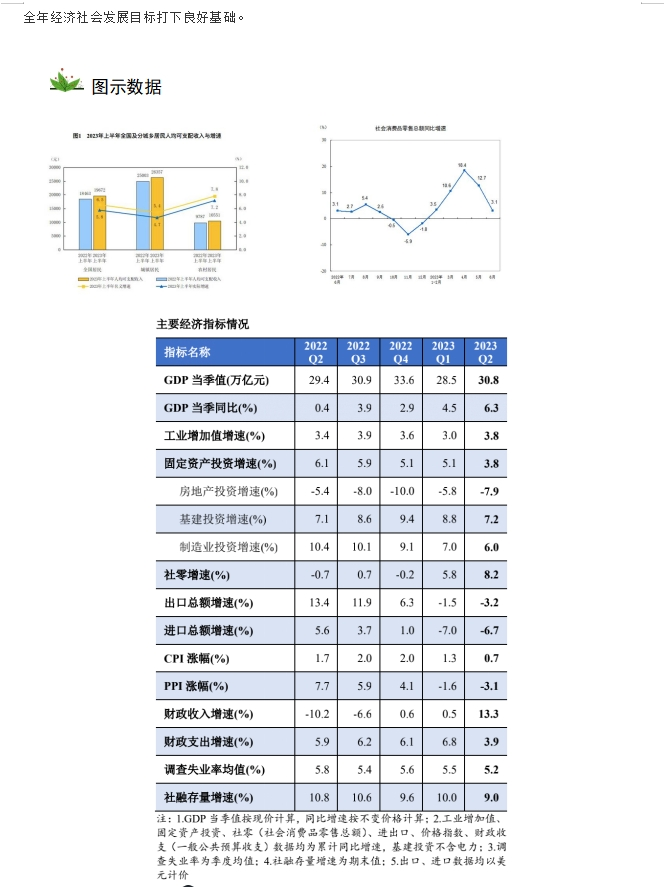 【时政提分】2024年中考道德与法治时政热点提技增能解读及原创押题,考试可能会考,抓紧看! 第4张