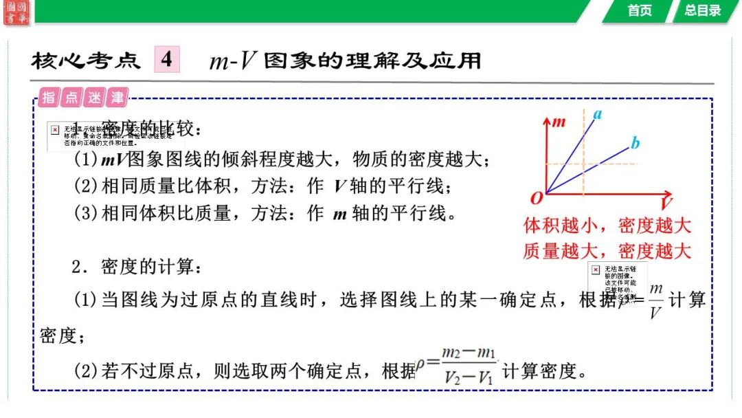 中考复习 第六讲 第1课时 质量与密度的理解 第17张