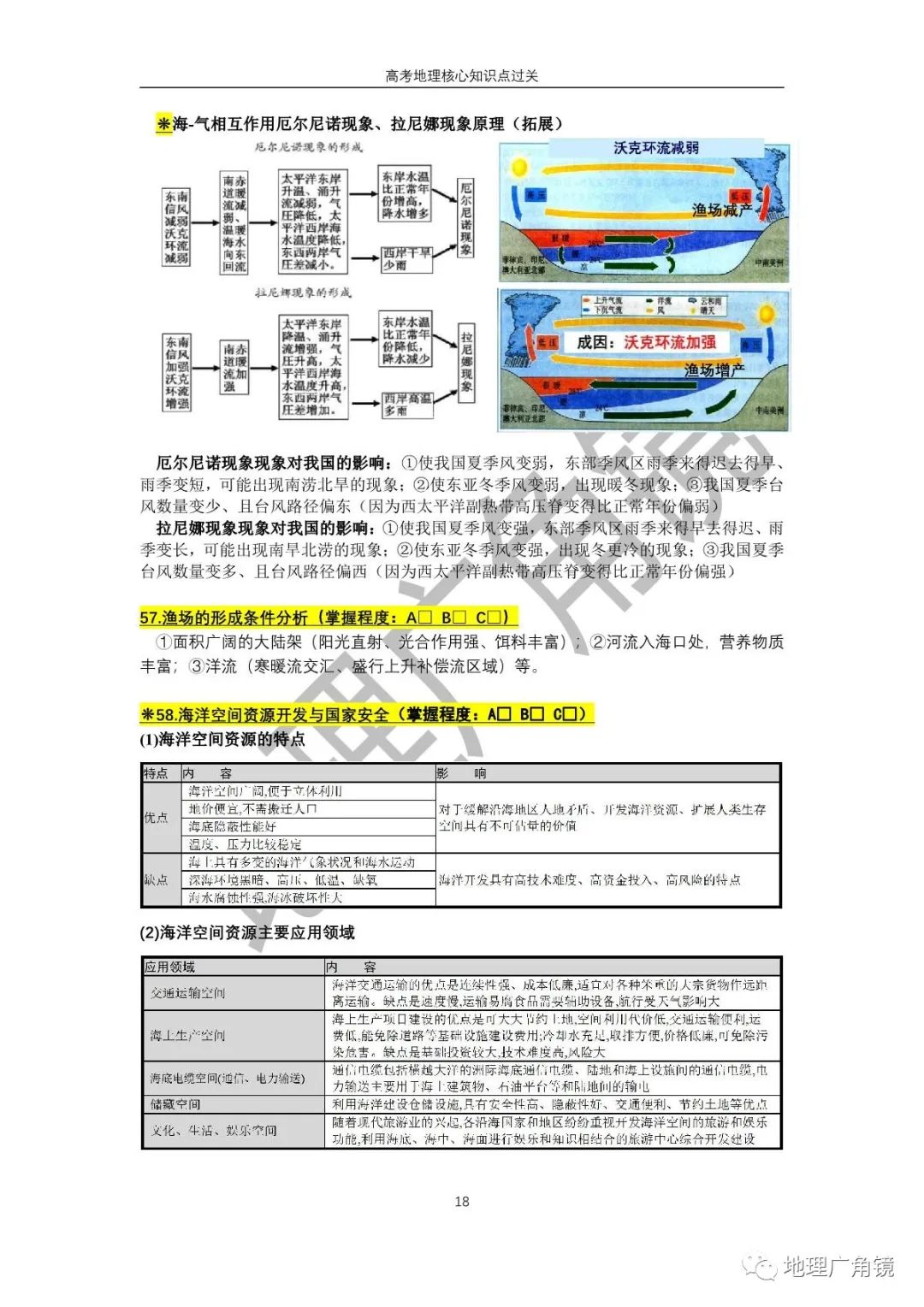 查缺补漏量化过关-《高三复习必备——高考地理核心考点过关手册(新课标版)》 第26张