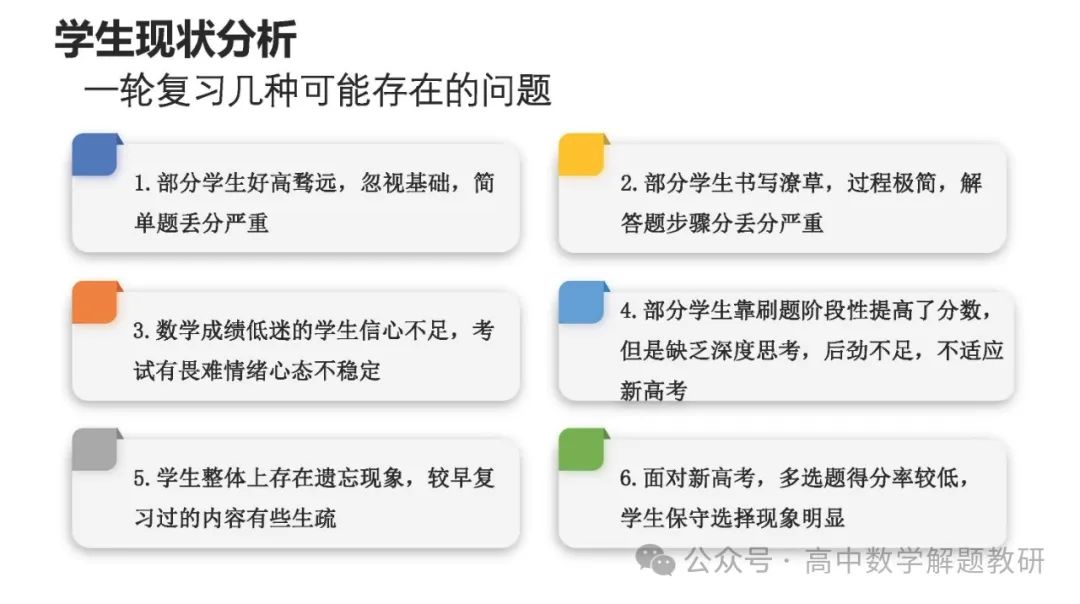 高考复习策略专题:基于“三新”的高三数学复习备考策略 第11张