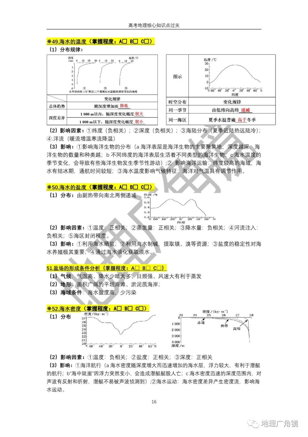 查缺补漏量化过关-《高三复习必备——高考地理核心考点过关手册(新课标版)》 第24张