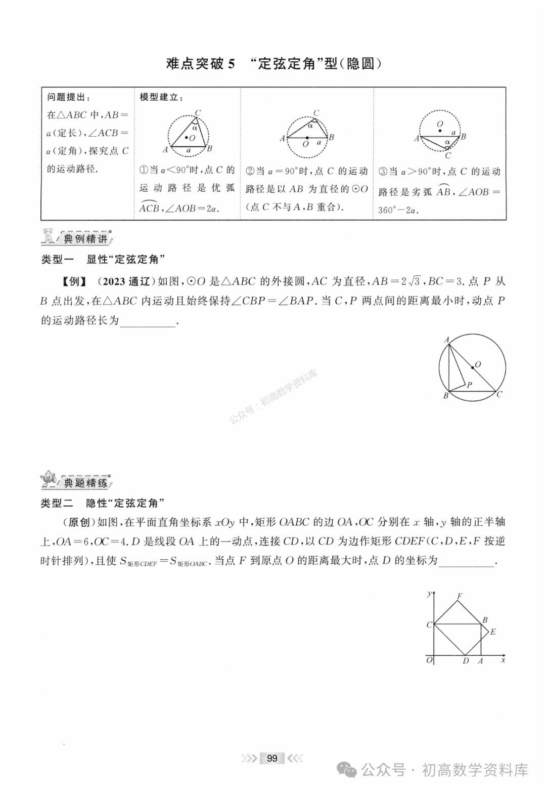 中考数学突破:路径与最值问题总结 第5张