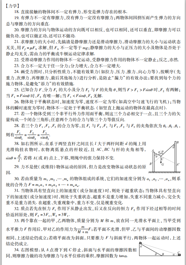 高考物理 :125个核心知识点归纳! 第2张