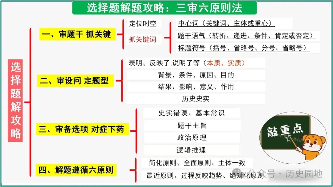 授之以渔 | 2024高考历史选择题解题技巧和方法:三审六原则 第5张