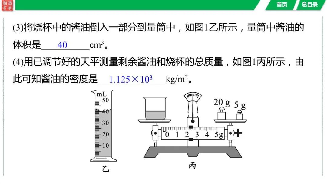 中考复习 第六讲 第2课时 密度的测量与应用 第30张