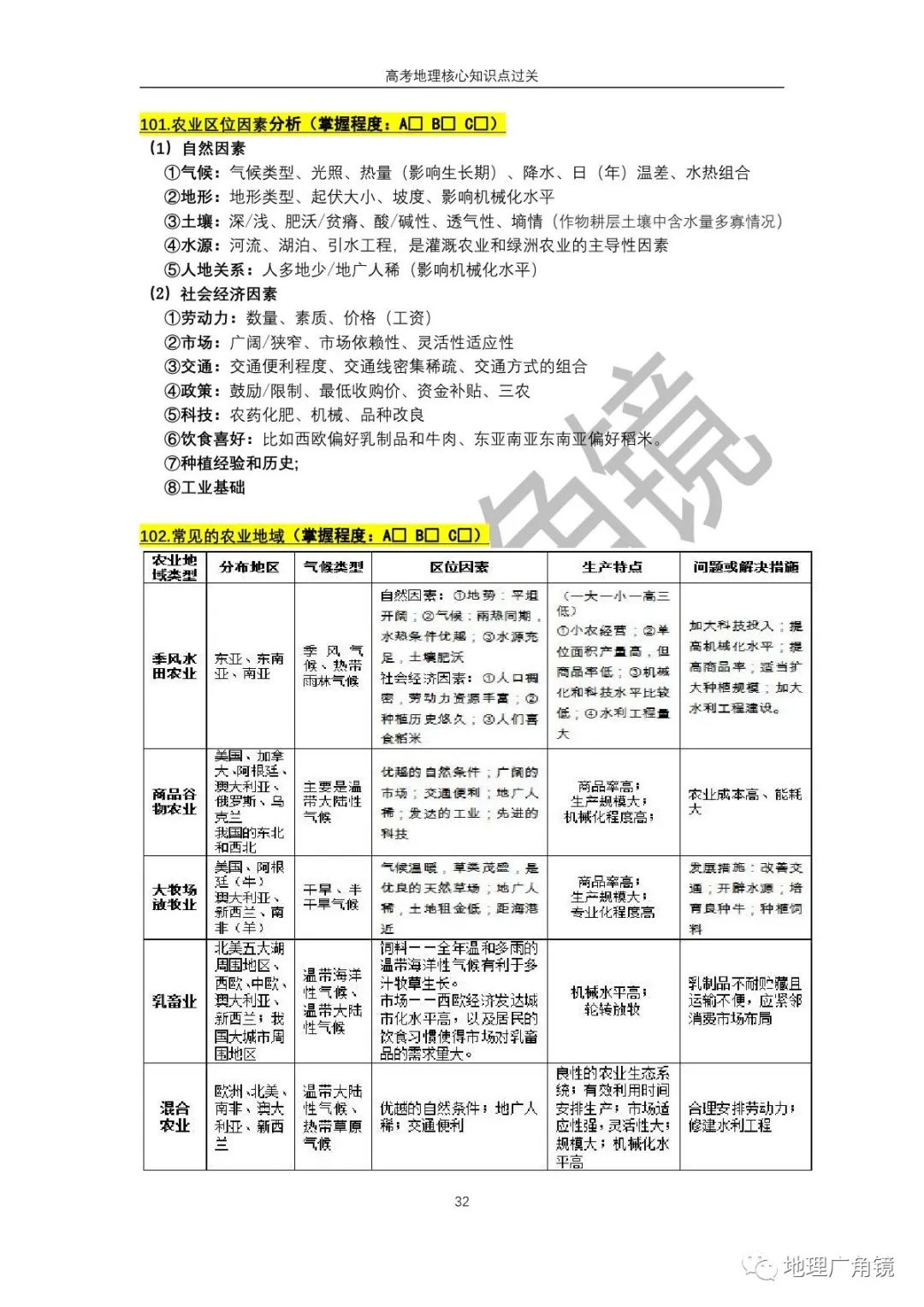 查缺补漏量化过关-《高三复习必备——高考地理核心考点过关手册(新课标版)》 第40张