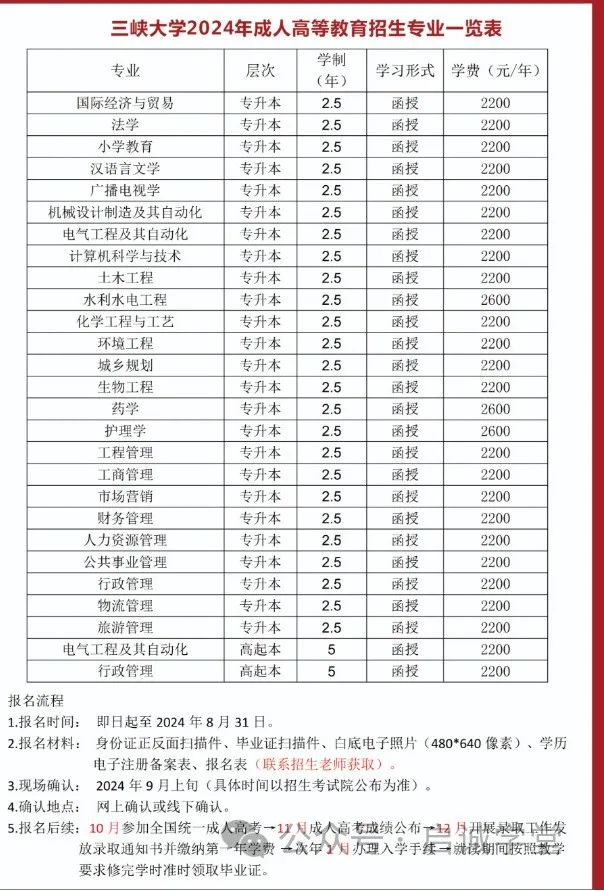 成人高考丨贵州2024年高起专、专升本成考招生简章 第7张